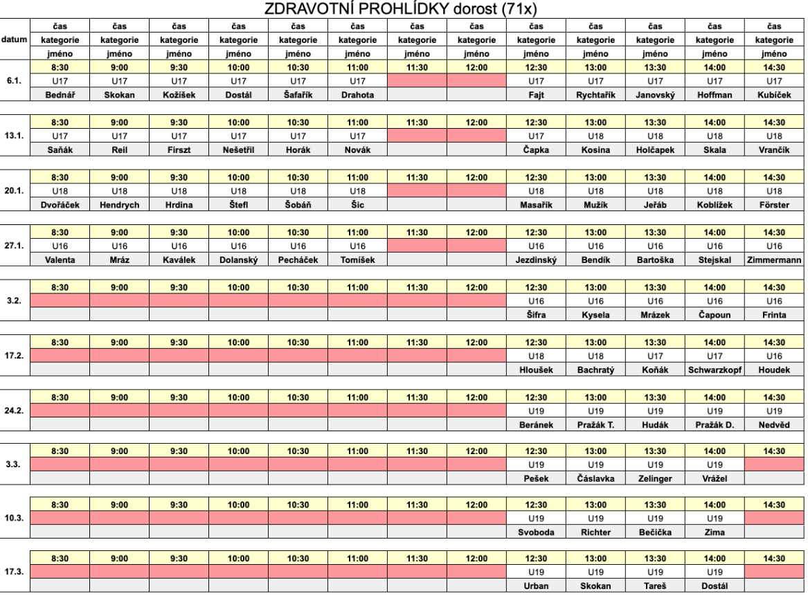 Lékařské prohlídky